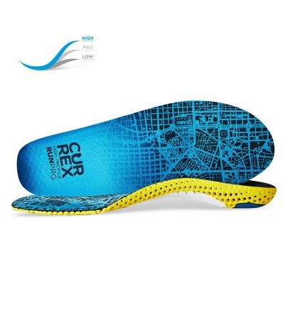 Currex RunPro High Insoles