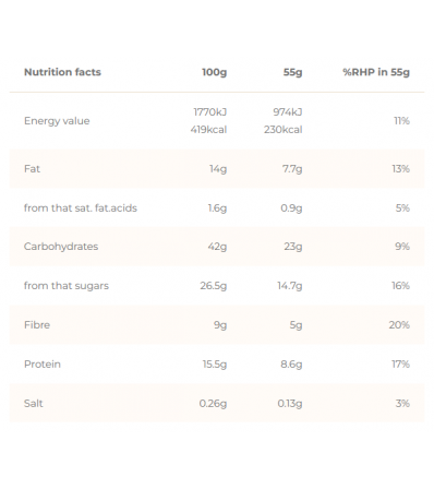 Chimpanzee Energy Bar Mint Chocolate 55g