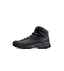 Mammut Mercury IV Mid GTX M's Winter 2025