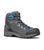 Scarpa Kailash Trek GTX M's Winter 2025